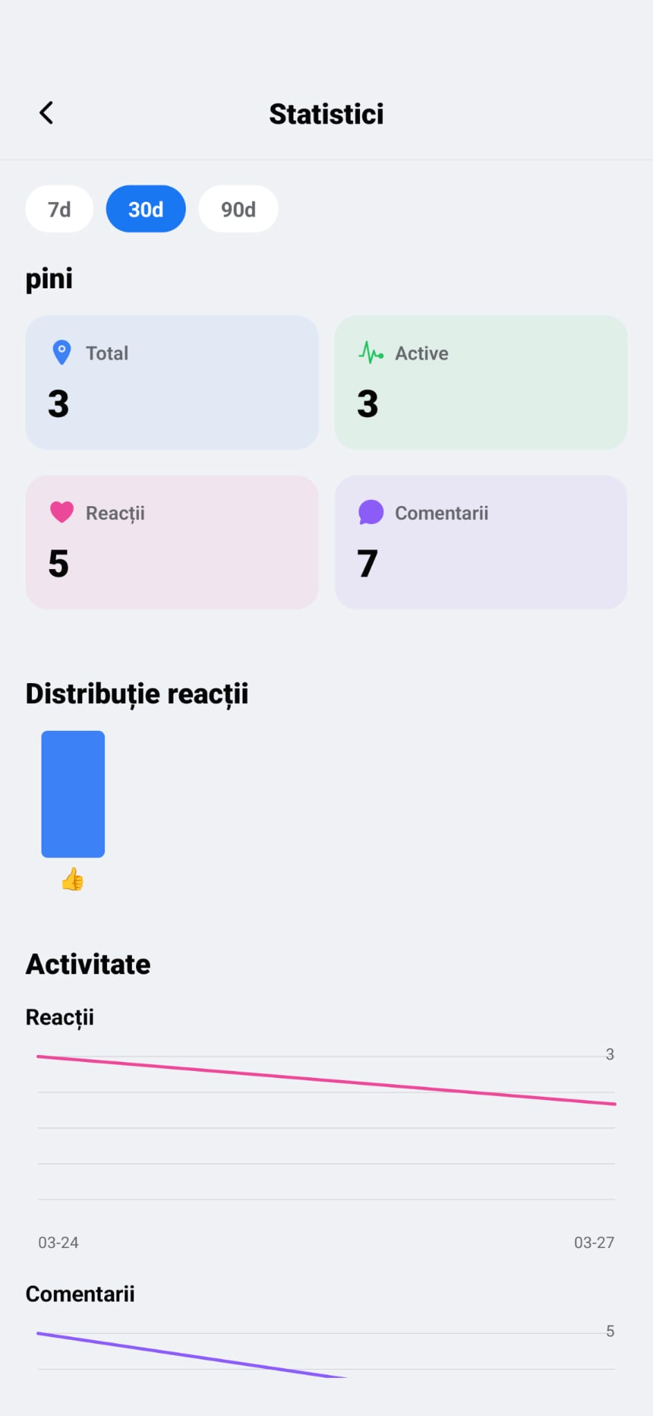Urban app - light mode